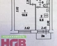 1-комнатная квартира площадью 35 кв.м, Суворовская ул., 22 | цена 6 400 000 руб. | www.metrprice.ru