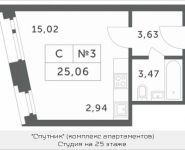 1-комнатная квартира площадью 25.06 кв.м, Мякининское шоссе, 1 | цена 2 313 038 руб. | www.metrprice.ru