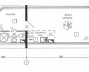 3-комнатная квартира площадью 81.1 кв.м, Зеленая улица, д.6к1 | цена 6 900 000 руб. | www.metrprice.ru