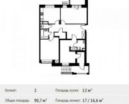 2-комнатная квартира площадью 90.7 кв.м в ЖК «Лайково»,  | цена 7 074 382 руб. | www.metrprice.ru