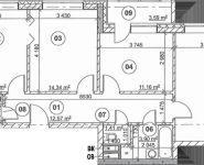 3-комнатная квартира площадью 87 кв.м, Буденного просп., 51 | цена 12 350 000 руб. | www.metrprice.ru