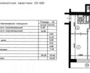 2-комнатная квартира площадью 54 кв.м, Клязьминская ул., 32К3 | цена 7 500 000 руб. | www.metrprice.ru