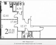 2-комнатная квартира площадью 69.7 кв.м, Железнодорожная ул. | цена 4 254 259 руб. | www.metrprice.ru