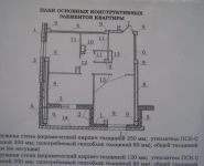 2-комнатная квартира площадью 72 кв.м в ЖК "Приволье", Привольная ул., 56 | цена 10 700 000 руб. | www.metrprice.ru