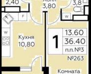 1-комнатная квартира площадью 36.4 кв.м в ЖК "Южное Бунино", Талдомская улица, 17к1 | цена 3 481 300 руб. | www.metrprice.ru