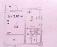 1-комнатная квартира площадью 36 кв.м, улица Адмирала Лазарева, 43 | цена 5 400 000 руб. | www.metrprice.ru