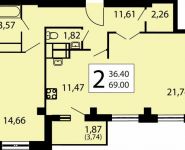 2-комнатная квартира площадью 69 кв.м, ул Краснобогатырская, д.28 | цена 12 728 258 руб. | www.metrprice.ru