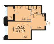 1-комнатная квартира площадью 43.2 кв.м, улица Дмитрия Ульянова, 6к1 | цена 8 435 007 руб. | www.metrprice.ru