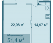 1-комнатная квартира площадью 51.4 кв.м, Парусная, 10 | цена 5 130 552 руб. | www.metrprice.ru