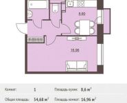 1-комнатная квартира площадью 34.68 кв.м,  | цена 2 826 420 руб. | www.metrprice.ru