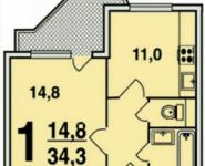 1-комнатная квартира площадью 35 кв.м, Братиславская улица, 27к1 | цена 6 300 000 руб. | www.metrprice.ru