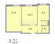 2-комнатная квартира площадью 54 кв.м, Кедрова ул. (Академический р-н), 21к2 | цена 12 900 000 руб. | www.metrprice.ru