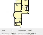 2-комнатная квартира площадью 61.9 кв.м, Лесопарковая ул, 17А | цена 4 824 386 руб. | www.metrprice.ru