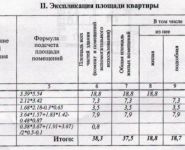 1-комнатная квартира площадью 38.3 кв.м, Ленина ул., 44 | цена 3 800 000 руб. | www.metrprice.ru