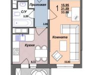 1-комнатная квартира площадью 34 кв.м, Новое ш., 14 | цена 3 900 000 руб. | www.metrprice.ru