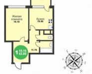1-комнатная квартира площадью 43.8 кв.м,  | цена 2 934 600 руб. | www.metrprice.ru