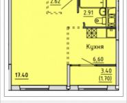 1-комнатная квартира площадью 32.8 кв.м, деревня Лопатино, 21 | цена 2 480 908 руб. | www.metrprice.ru