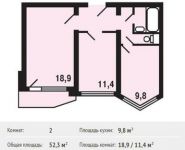 2-комнатная квартира площадью 52.3 кв.м, улица Катюшки, 55 | цена 3 687 150 руб. | www.metrprice.ru