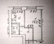 1-комнатная квартира площадью 27 кв.м, Яна Райниса бул., 19К2 | цена 5 200 000 руб. | www.metrprice.ru