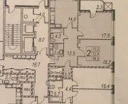 2-комнатная квартира площадью 75 кв.м, Мосфильмовская ул., 88К2 | цена 21 700 000 руб. | www.metrprice.ru