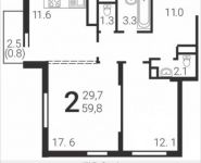 2-комнатная квартира площадью 59.8 кв.м,  | цена 6 649 281 руб. | www.metrprice.ru