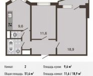 2-комнатная квартира площадью 51 кв.м, Рождественская ул., 29 | цена 6 066 000 руб. | www.metrprice.ru