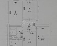 3-комнатная квартира площадью 97 кв.м, Азовская ул., 3 | цена 15 900 000 руб. | www.metrprice.ru