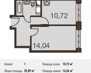 1-комнатная квартира площадью 35.9 кв.м в Микрорайон "Домашний", Донецкая улица, 30с29 | цена 5 182 337 руб. | www.metrprice.ru