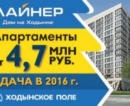 2-комнатная квартира площадью 55 кв.м, Авиационная ул., 11 | цена 5 010 000 руб. | www.metrprice.ru