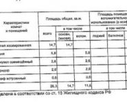 1-комнатная квартира площадью 26.3 кв.м, улица Молдагуловой, 22к1 | цена 3 040 000 руб. | www.metrprice.ru