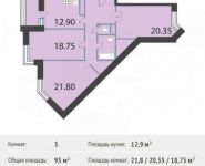 3-комнатная квартира площадью 95 кв.м, Михневская ул., 8 | цена 13 444 875 руб. | www.metrprice.ru