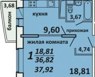 1-комнатная квартира площадью 37 кв.м, Садовая ул., 3 | цена 2 643 282 руб. | www.metrprice.ru