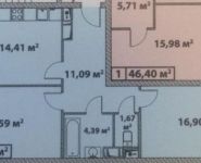 2-комнатная квартира площадью 68 кв.м, Старокрымская ул., 13К2 | цена 9 017 064 руб. | www.metrprice.ru