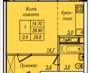 1-комнатная квартира площадью 29.8 кв.м, Просвещения, 12 | цена 1 948 503 руб. | www.metrprice.ru