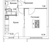 1-комнатная квартира площадью 40.19 кв.м, улица Муравская 2-я, д.25 | цена 4 614 667 руб. | www.metrprice.ru