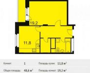 1-комнатная квартира площадью 48.6 кв.м, Ленина пр-т, 76 | цена 3 404 800 руб. | www.metrprice.ru