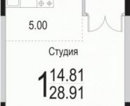 1-комнатная квартира площадью 28 кв.м, Барышевская Роща ул., 22 | цена 3 498 110 руб. | www.metrprice.ru