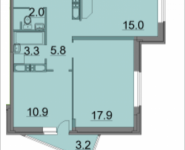 2-комнатная квартира площадью 63 кв.м, 9 мая, 12Б | цена 6 272 796 руб. | www.metrprice.ru