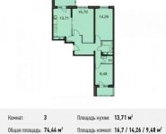 3-комнатная квартира площадью 74.4 кв.м, Чертановская улица, 36к1 | цена 7 667 320 руб. | www.metrprice.ru