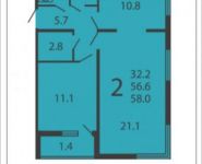2-комнатная квартира площадью 57.8 кв.м, Загорьевская улица, 25 | цена 7 062 235 руб. | www.metrprice.ru