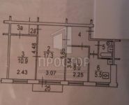 3-комнатная квартира площадью 53.5 кв.м, Севастопольский проспект, 31к2 | цена 7 700 000 руб. | www.metrprice.ru