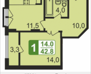 1-комнатная квартира площадью 42.8 кв.м, Ивановская, 7, корп.2А | цена 3 509 600 руб. | www.metrprice.ru