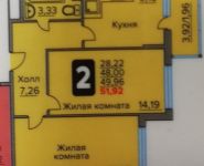 2-комнатная квартира площадью 51.9 кв.м,  | цена 3 163 280 руб. | www.metrprice.ru