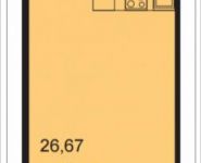 1-комнатная квартира площадью 31 кв.м, Ходынский бул., 2С1 | цена 5 441 489 руб. | www.metrprice.ru