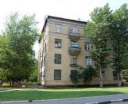 2-комнатная квартира площадью 53 кв.м, Шепелюгинская улица, 8 | цена 2 150 000 руб. | www.metrprice.ru