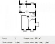 3-комнатная квартира площадью 74.6 кв.м в ЖК «Лайково», Родниковая улица, 5 | цена 7 280 527 руб. | www.metrprice.ru