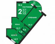 2-комнатная квартира площадью 71.6 кв.м, Луговая ул., 3 | цена 4 797 000 руб. | www.metrprice.ru