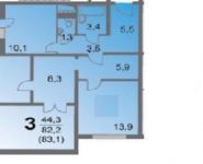 3-комнатная квартира площадью 82 кв.м, Преображенская ул. | цена 6 250 000 руб. | www.metrprice.ru