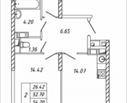 2-комнатная квартира площадью 54.2 кв.м, Омская, 18 | цена 5 615 228 руб. | www.metrprice.ru