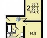 2-комнатная квартира площадью 65 кв.м, Липчанского ул., 6 | цена 6 400 000 руб. | www.metrprice.ru